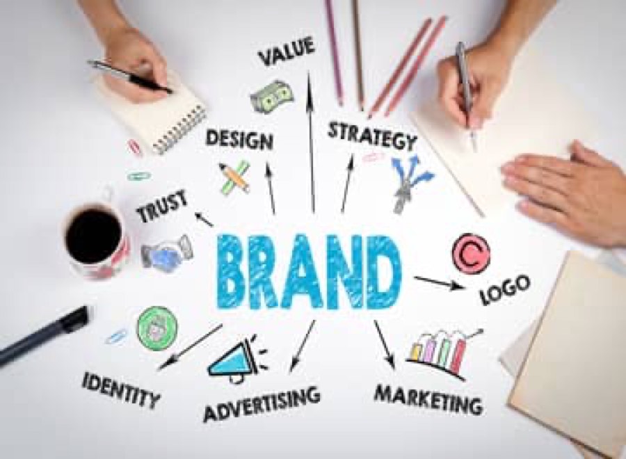 Brand strategy work in progress